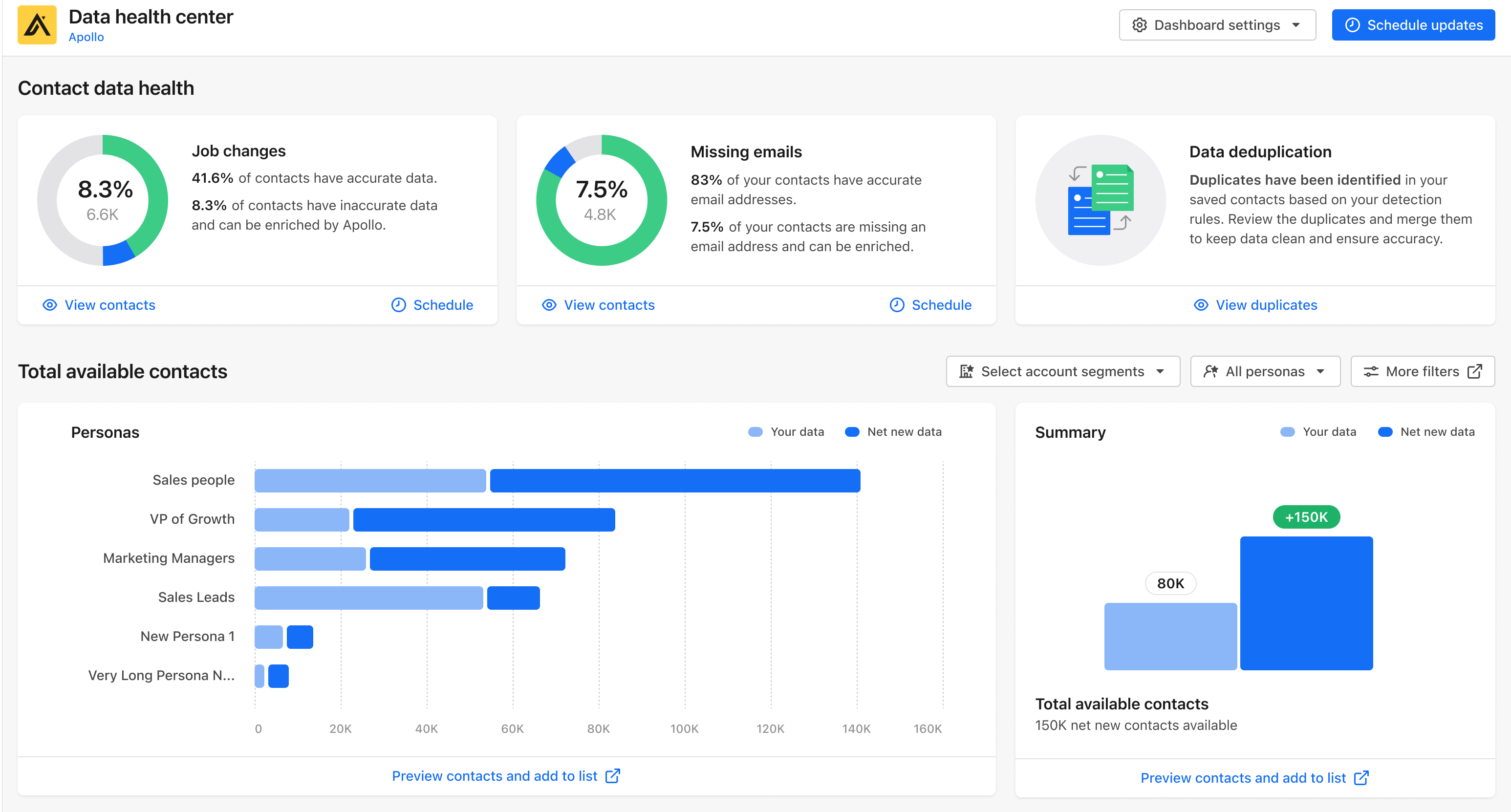 Maximizing Data Quality Utilizing Apollo